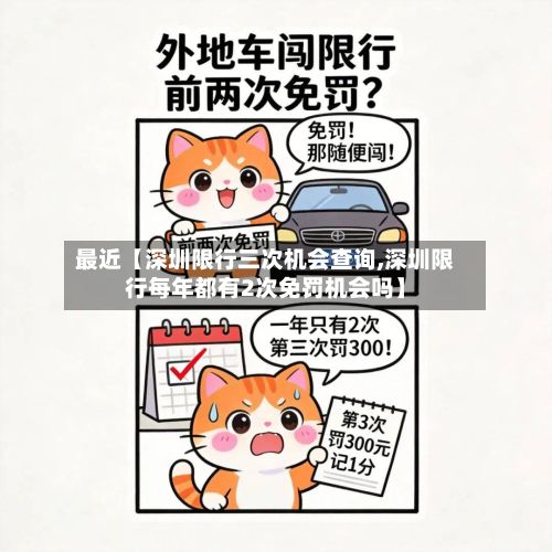 最近【深圳限行三次机会查询,深圳限行每年都有2次免罚机会吗】-第2张图片