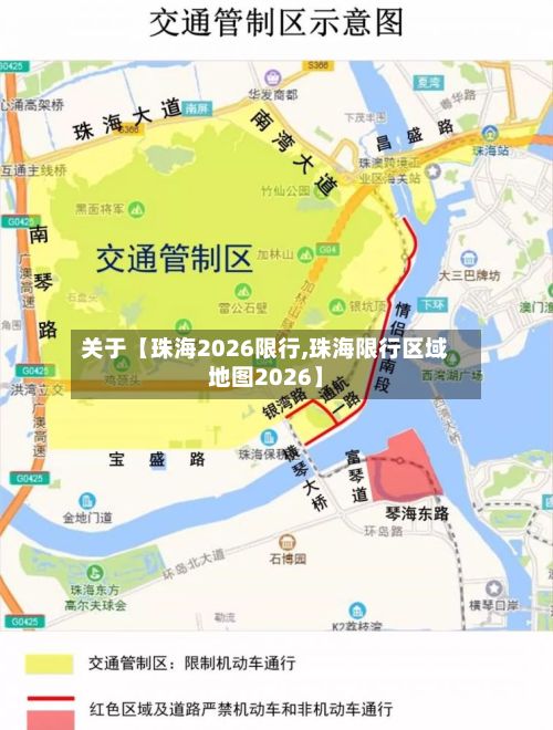 关于【珠海2026限行,珠海限行区域地图2026】