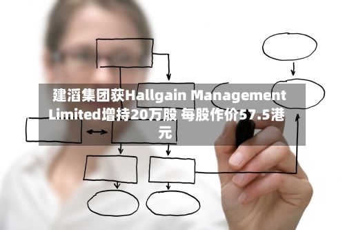 建滔集团获Hallgain Management Limited增持20万股 每股作价57.5港元-第1张图片