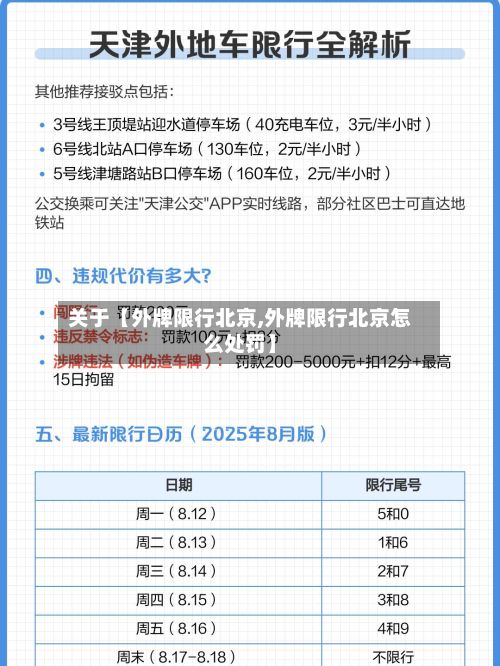 关于【外牌限行北京,外牌限行北京怎么处罚】