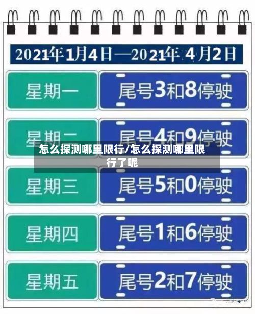 怎么探测哪里限行/怎么探测哪里限行了呢