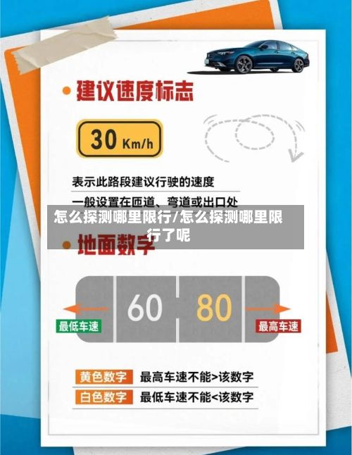 怎么探测哪里限行/怎么探测哪里限行了呢-第3张图片