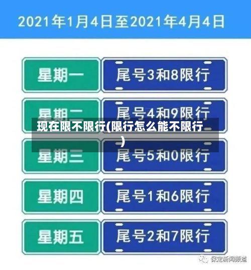 现在限不限行(限行怎么能不限行)-第2张图片