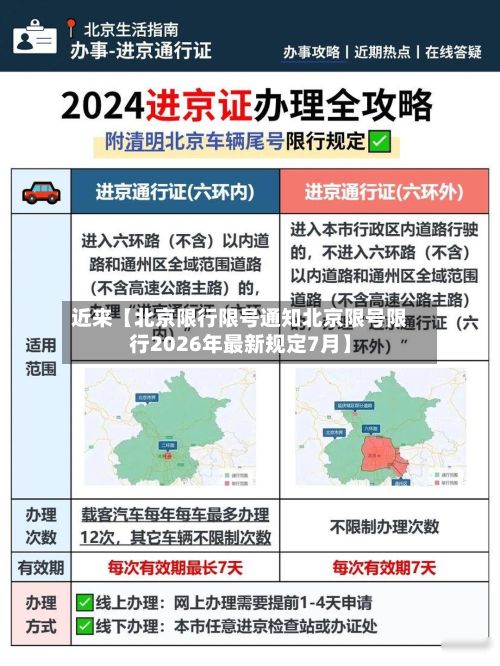 近来【北京限行限号通知北京限号限行2026年最新规定7月】