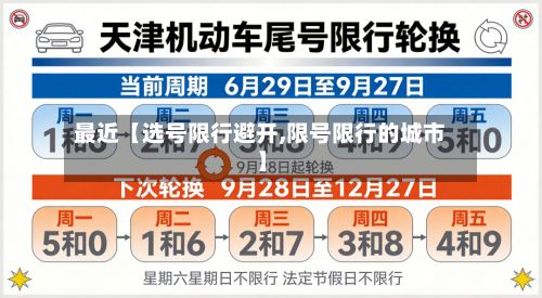 最近【选号限行避开,限号限行的城市】-第2张图片