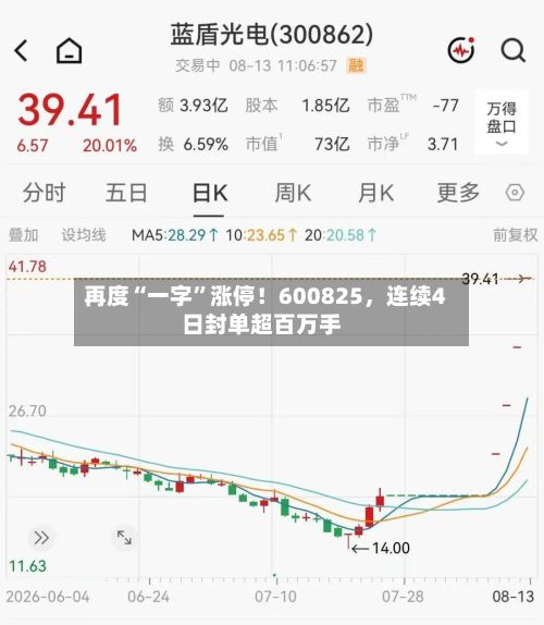 再度“一字”涨停！600825，连续4日封单超百万手-第3张图片