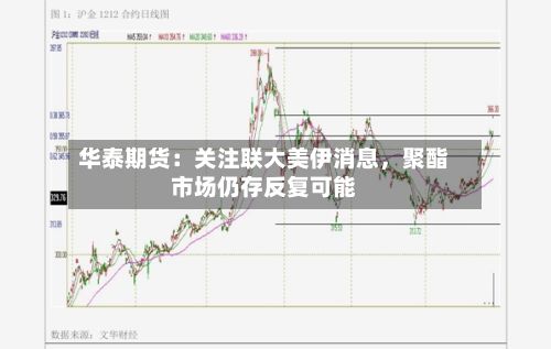 华泰期货：关注联大美伊消息，聚酯市场仍存反复可能-第1张图片