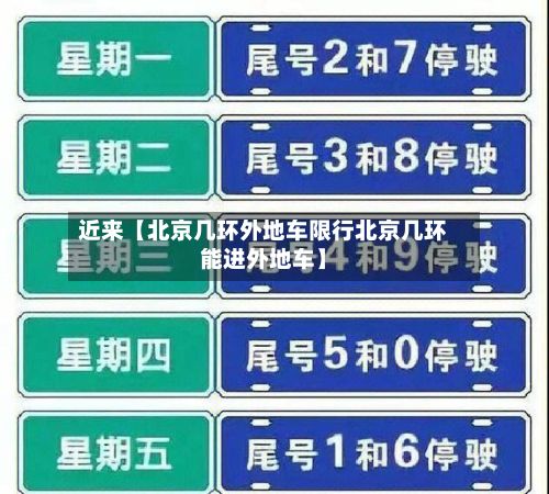 近来【北京几环外地车限行北京几环能进外地车】
