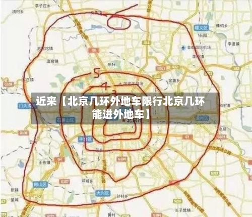 近来【北京几环外地车限行北京几环能进外地车】-第3张图片