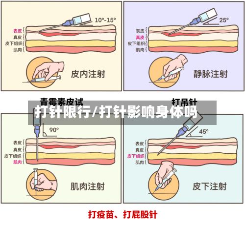 打针限行/打针影响身体吗