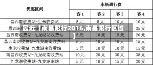 最近【南昌限行2016,南昌限行区域】-第2张图片