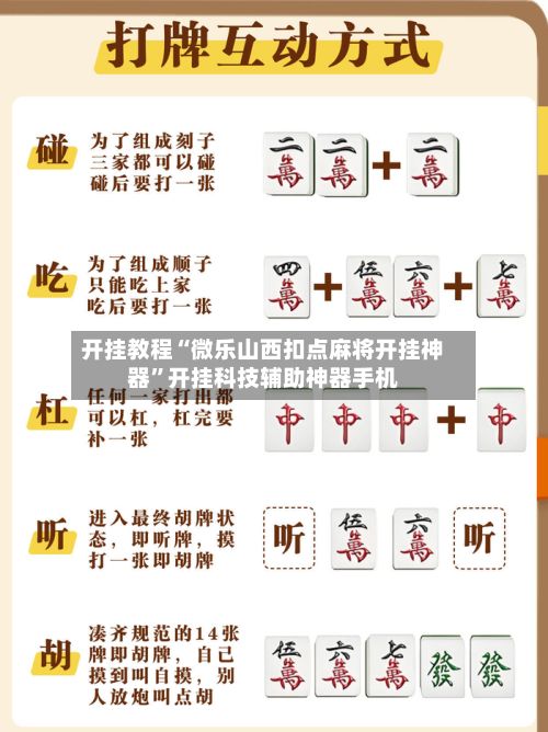 开挂教程“微乐山西扣点麻将开挂神器”开挂科技辅助神器手机