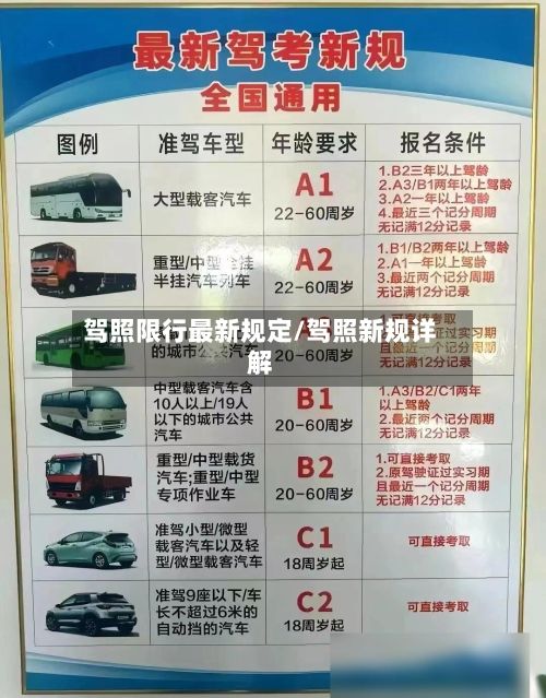 驾照限行最新规定/驾照新规详解-第2张图片