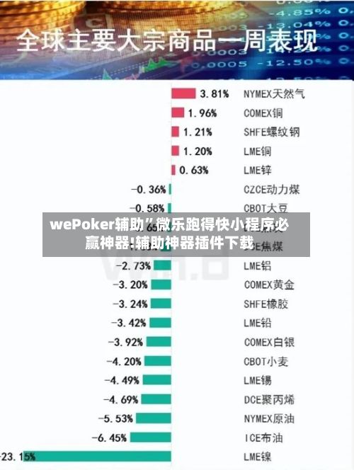wePoker辅助”微乐跑得快小程序必赢神器!辅助神器插件下载-第2张图片