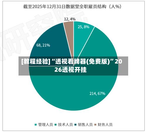 [教程经验]“透视看牌器(免费版)	”2026透视开挂-第2张图片