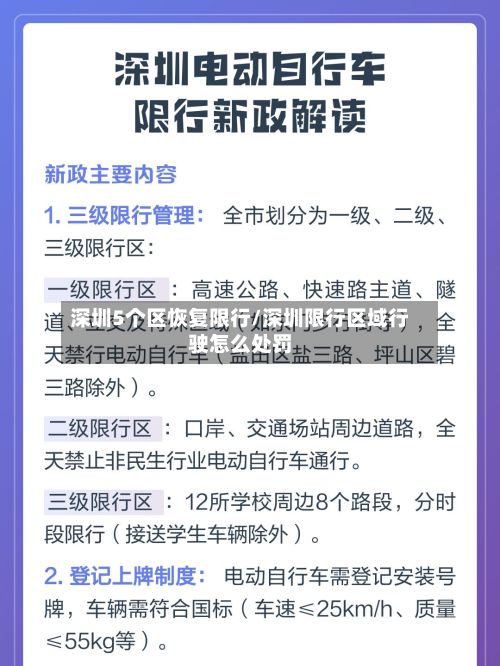 深圳5个区恢复限行/深圳限行区域行驶怎么处罚