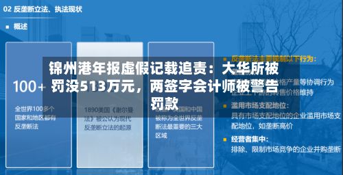 锦州港年报虚假记载追责：大华所被罚没513万元，两签字会计师被警告罚款-第3张图片