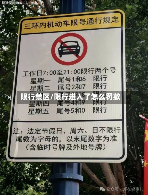 限行禁区/限行进入了怎么罚款