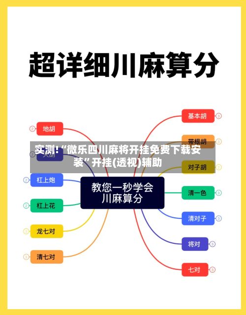 实测!“微乐四川麻将开挂免费下载安装”开挂(透视)辅助