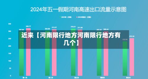 近来【河南限行地方河南限行地方有几个】