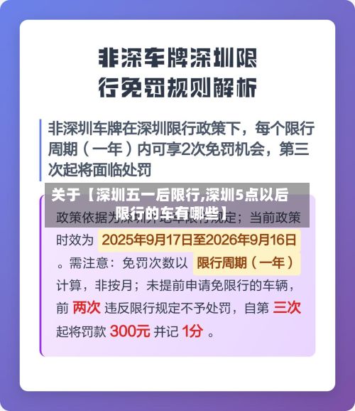 关于【深圳五一后限行,深圳5点以后限行的车有哪些】