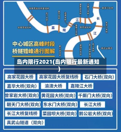 岛内限行2021(岛内限行最新通知)
