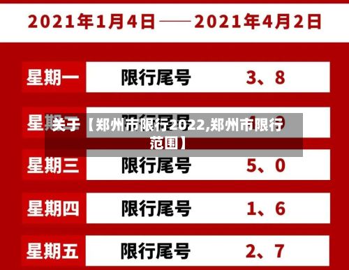 关于【郑州市限行2022,郑州市限行范围】-第3张图片