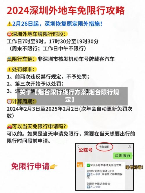 关于【烟台限行绕行方案,烟台限行规定】