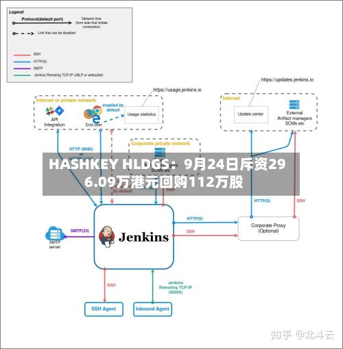 HASHKEY HLDGS：9月24日斥资296.09万港元回购112万股-第2张图片