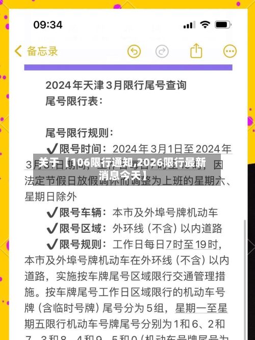 关于【106限行通知,2026限行最新消息今天】