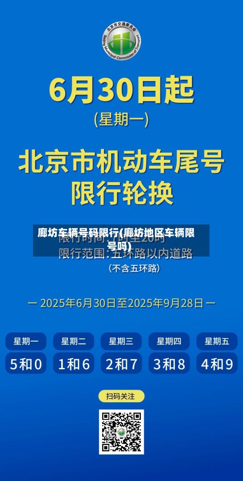 廊坊车辆号码限行(廊坊地区车辆限号吗)