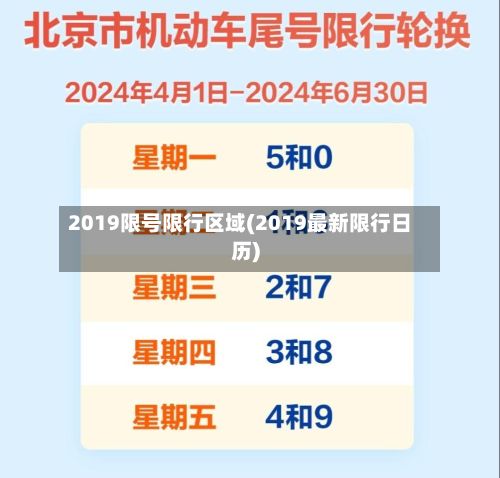 2019限号限行区域(2019最新限行日历)