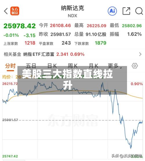 美股三大指数直线拉升