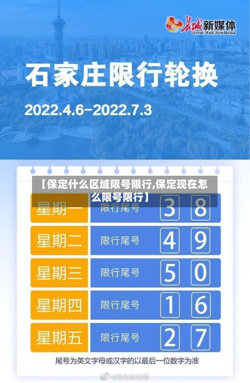 【保定什么区域限号限行,保定现在怎么限号限行】-第2张图片