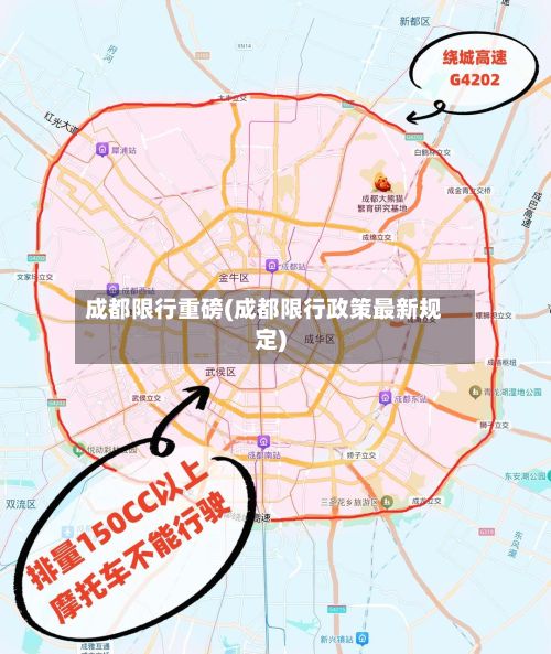 成都限行重磅(成都限行政策最新规定)