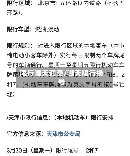 限行哪天调整/哪天限行换号