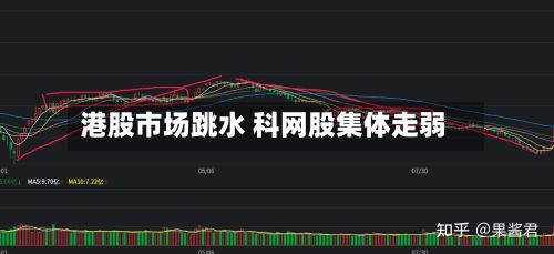 港股市场跳水 科网股集体走弱-第3张图片