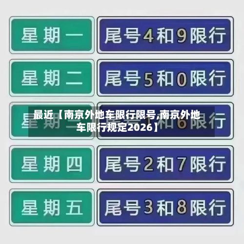 最近【南京外地车限行限号,南京外地车限行规定2026】