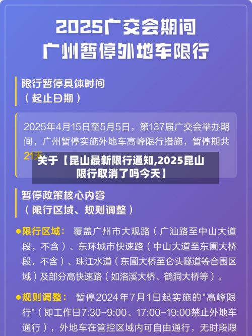 关于【昆山最新限行通知,2025昆山限行取消了吗今天】-第3张图片