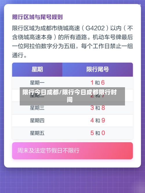 限行今日成都/限行今日成都限行时间-第3张图片
