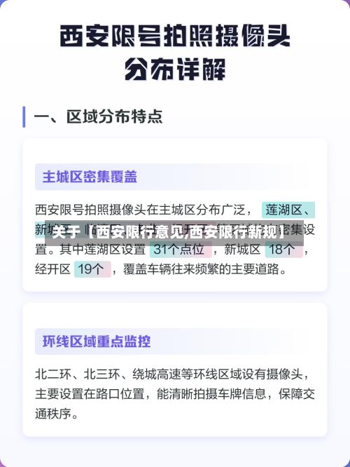 关于【西安限行意见,西安限行新规】
