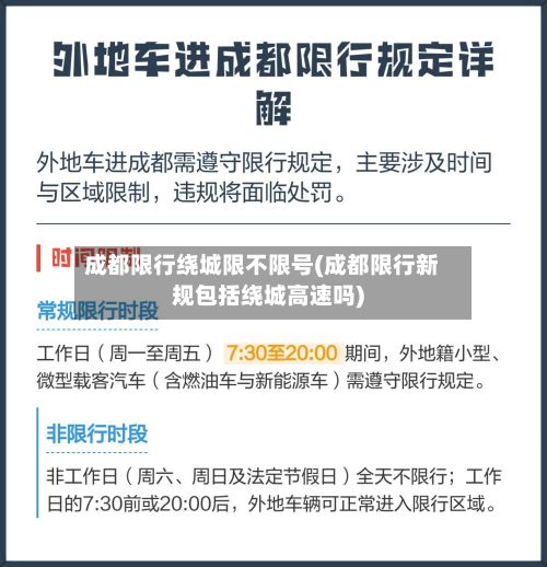 成都限行绕城限不限号(成都限行新规包括绕城高速吗)
