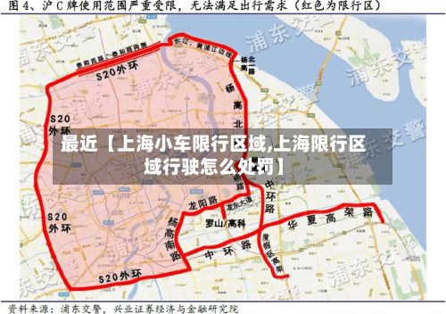 最近【上海小车限行区域,上海限行区域行驶怎么处罚】