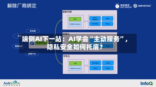 端侧AI下一站：AI学会“主动服务”	，隐私安全如何托底？-第3张图片