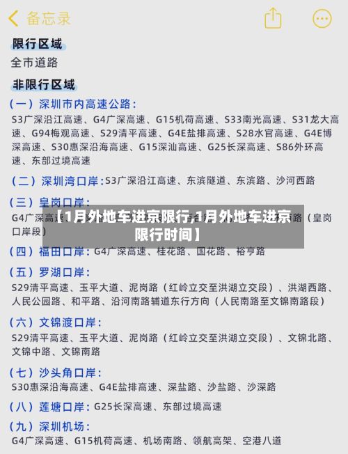 【1月外地车进京限行,1月外地车进京限行时间】-第2张图片