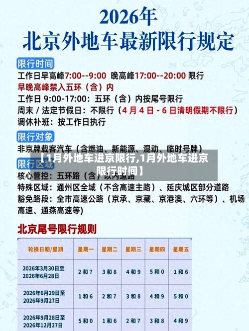 【1月外地车进京限行,1月外地车进京限行时间】