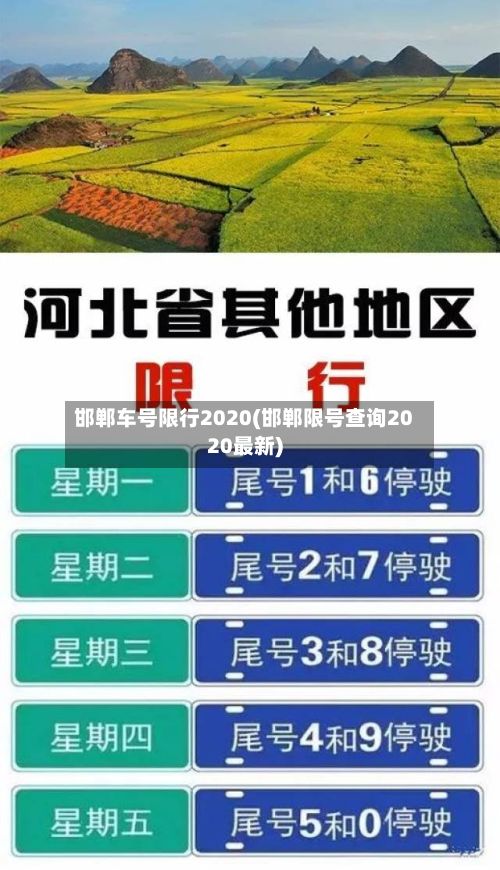 邯郸车号限行2020(邯郸限号查询2020最新)