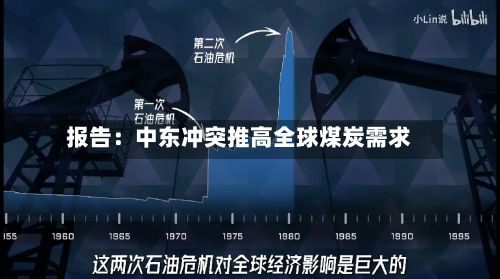 报告：中东冲突推高全球煤炭需求