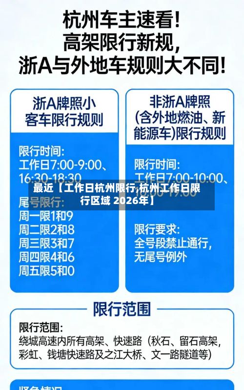 最近【工作日杭州限行,杭州工作日限行区域 2026年】