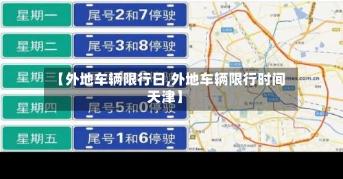 【外地车辆限行日,外地车辆限行时间天津】-第2张图片